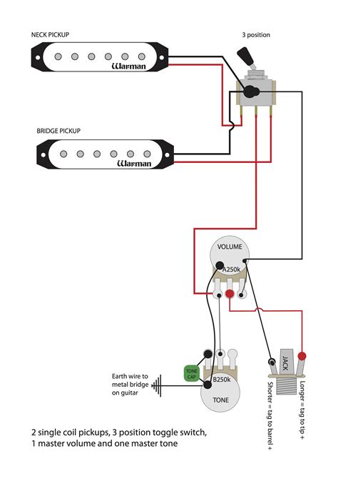 Humbucker Guitar Pickup Wiring Diagrams