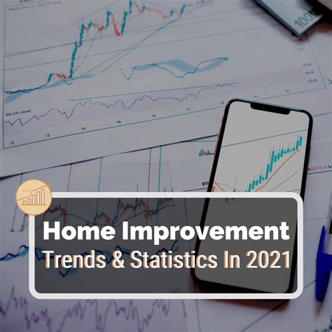 33 Surprising Home Improvement Trends & Statistics In 2021