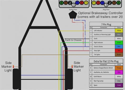 Dump Trailer Motor Wiring Diagram