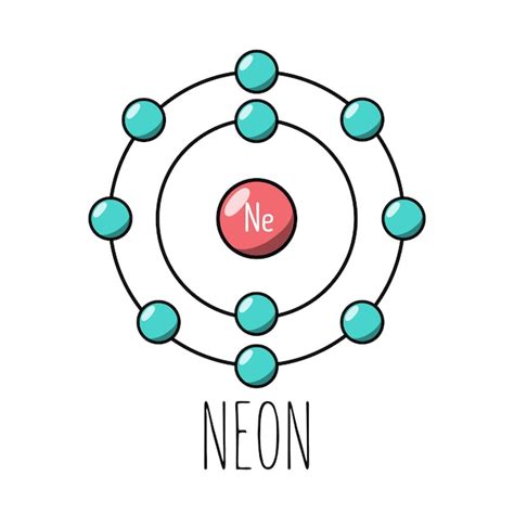 Premium Vector | Neon atom Bohr model