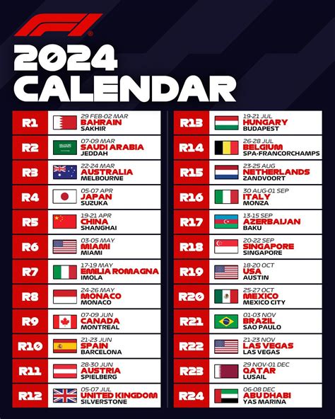 Gran Premio Formula 1 Calendario 2024 - Helen Kristen