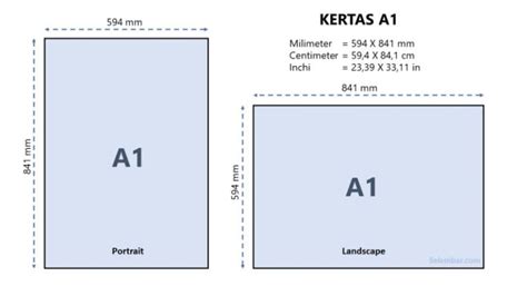 Ukuran Kertas Dalam Inci Dan Cummins Used Trucks - IMAGESEE