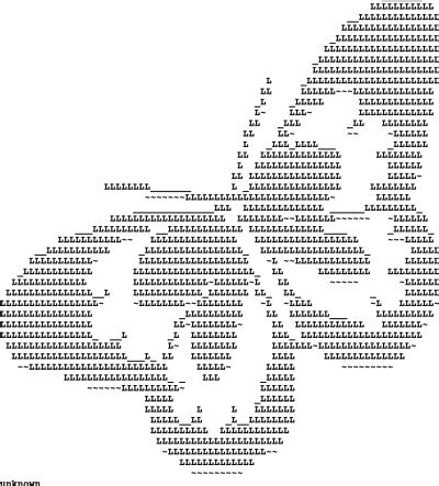 ASCII Art in Animal/Cat