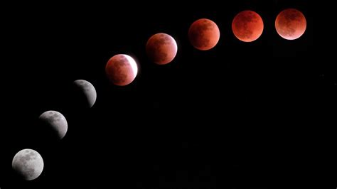 32 Lunar Eclipse Meaning Astrology - Astrology Today