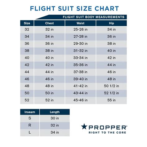 Proper Flight Suit Size Chart