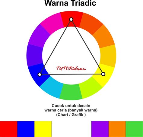 Terbaru 64+ Kombinasi Warna Analogus