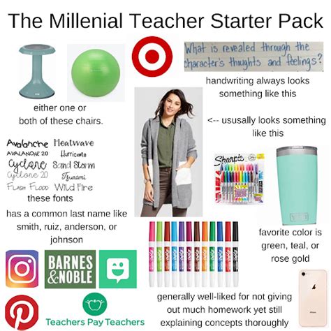 Millennial Teacher Starter Pack : r/starterpacks