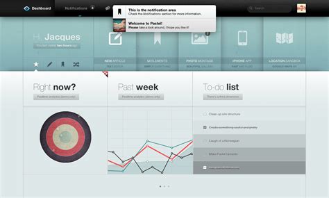 20 Inspirational Dashboard Designs | The Jotform Blog