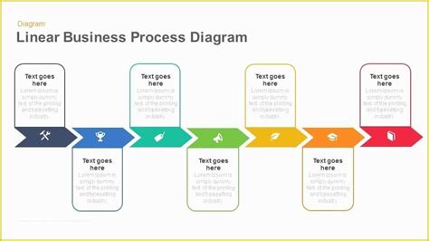 Free Business Process Mapping Template Of Free Business Process Map ...