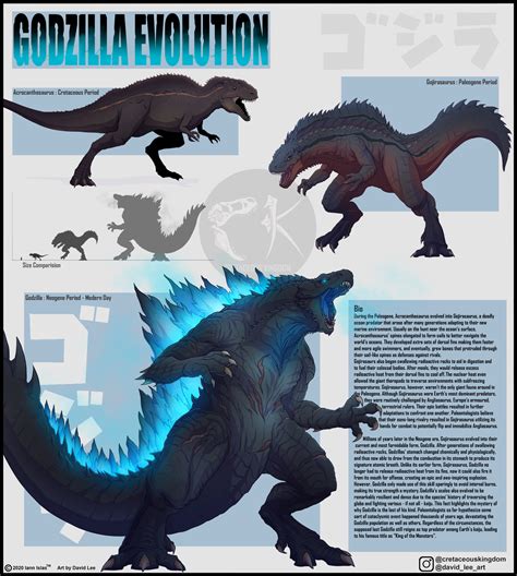 Godzilla Evolution