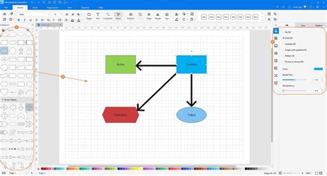 Influence Diagram: A Complete Tutorial with Free Examples | Edraw