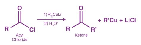 Acetyl Chloride: Structure, Preparation Uses, & Reactions