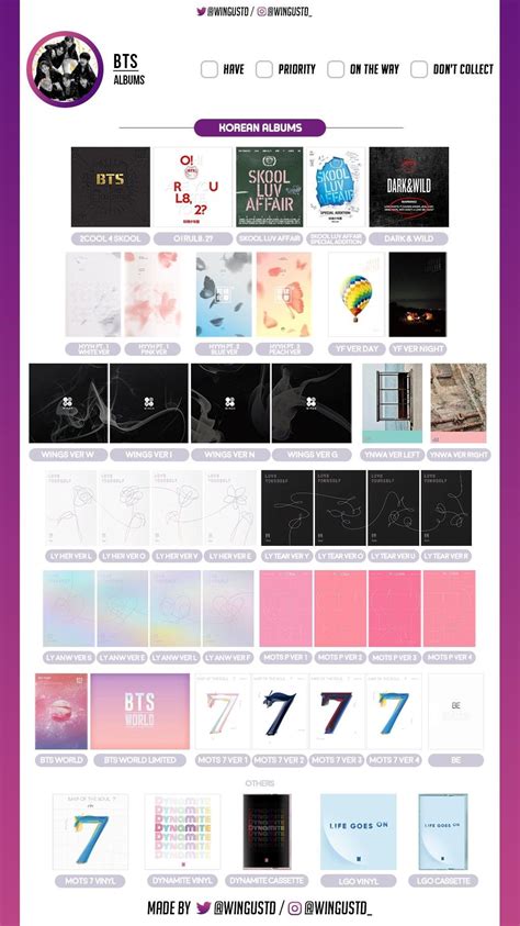 thai ᴮᴱ HIATUS on Twitter | Bts merch, Bts playlist, Bts album list