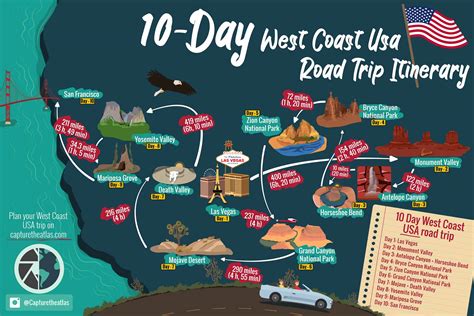 10-day west coast usa road trip itinerary infography map capture the atlas