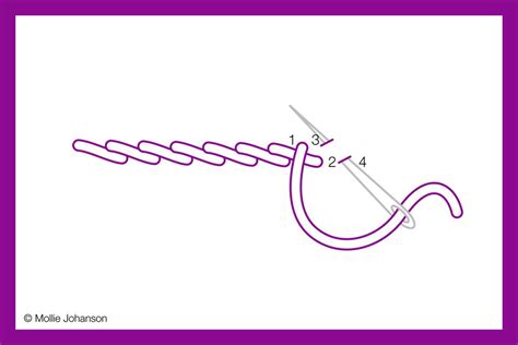 How to Work Stem or Outline Stitch