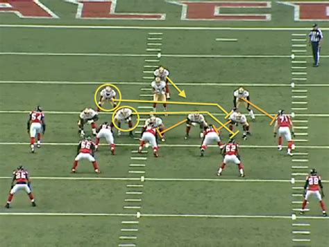 Looking for a Pistol Formation playbook you can use at the youth level ...