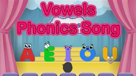 Vowel Sounds for Beginners - AEIOU - YouTube