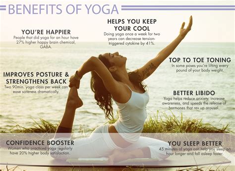 Yoga benefits - More than 10 benefits of yoga - YourBodyNeedsU