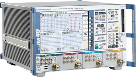 What Drives RF Test Equipment