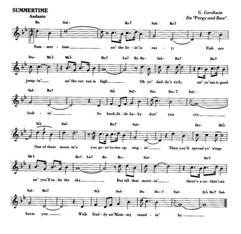 SUMMERTIME Sheet music | Easy Sheet Music