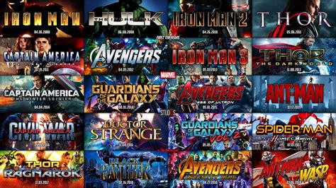 10 years and 20 Marvel movies. I just had to make a wallpaper [high-res ...