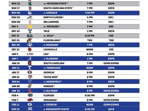 Kentucky Basketball Schedule 2021-2022 - KY Supply Co