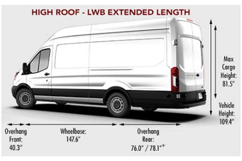 Ford Transit 2025 Dimensions - Tim Layney