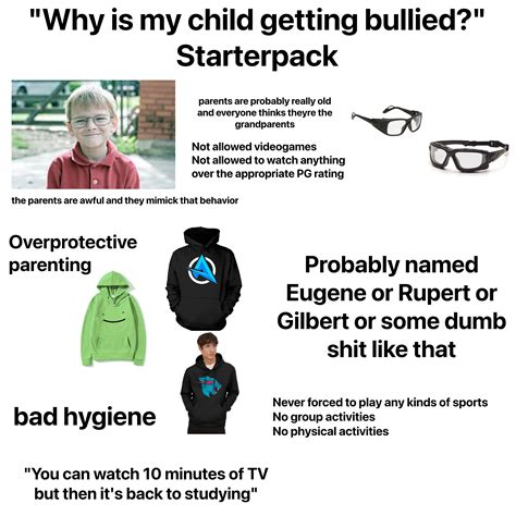 "Why is my child getting bullied?" Starterpack : starterpacks