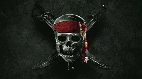 High Resolution Skull Wallpapers - Top Free High Resolution Skull ...