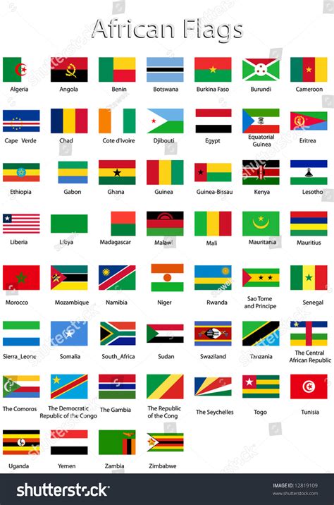 Individual Country Flags Of The World