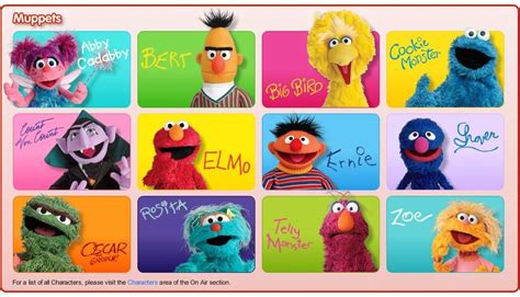 Sesame Street Muppets | Sesame street characters, Sesame street, Sesame ...