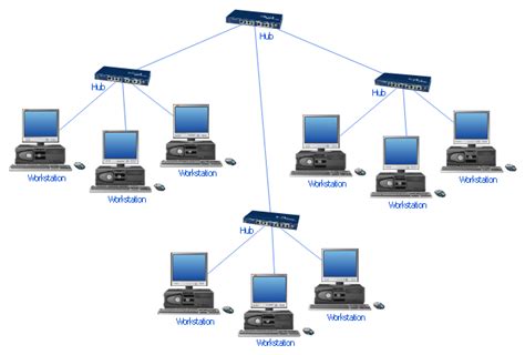 Communication network diagram | Wireless router network diagram | Basic ...