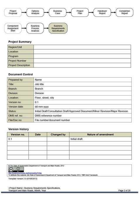 Report Requirements Template – Atlanticcityaquarium.com