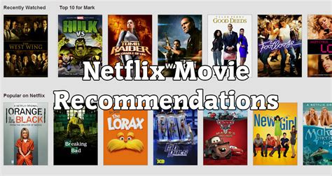 the netflix recommender system