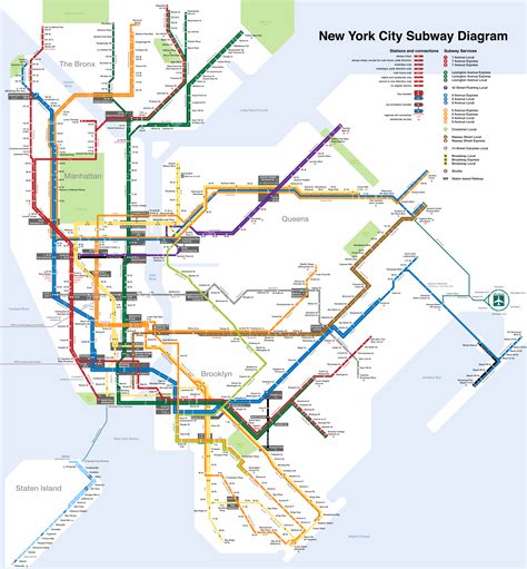 Large Detailed New York City Subway Map