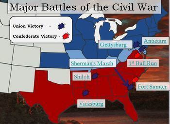 Civil War Map Battles