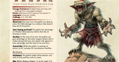 Day 329: Feral Goblin : monsteraday | Dungeons and dragons game, Goblin ...