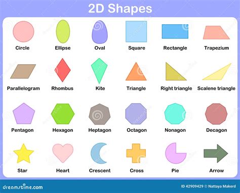 Learning the 2D Shapes for Kids Stock Vector - Illustration of hexagon ...