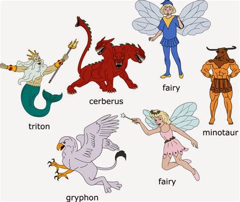 Kids Ultimate Zone: Mythical Creatures List