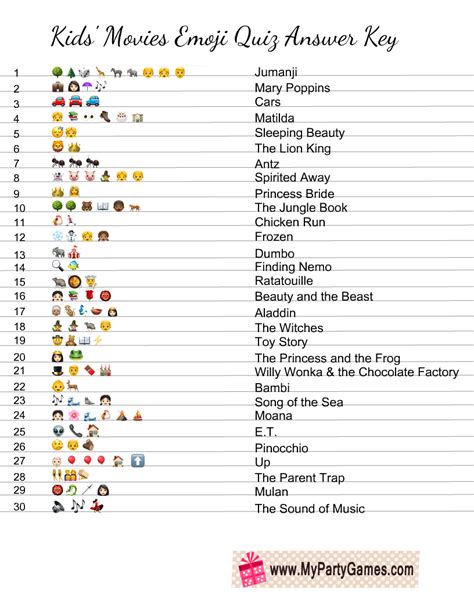 Movie Printable Emoji Quiz With Answers - Printable Word Searches