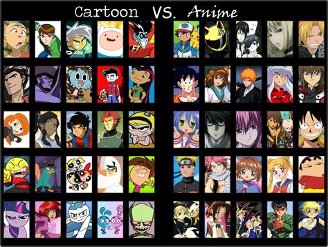 My Mind's Labyrinth: Anime and Cartoons