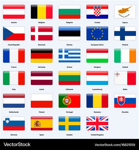 All The Flags Of Europe