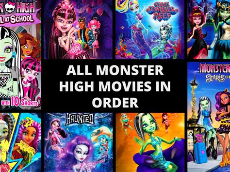 Freaky Fusion - All Monster High Movies in Order by @entertainment720 ...