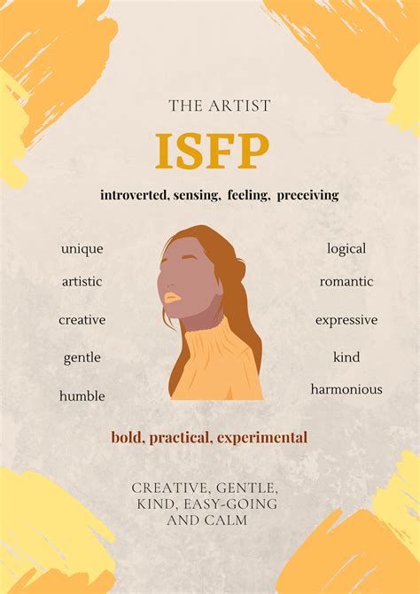 ISFP Aesthetic