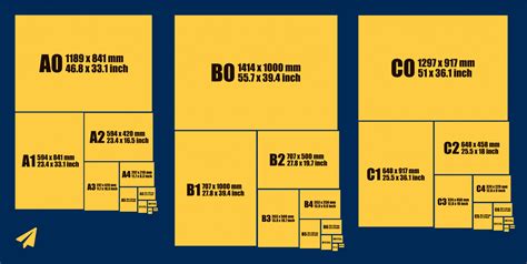 International paper sizes. The ISO 216 A, B, C-standard.