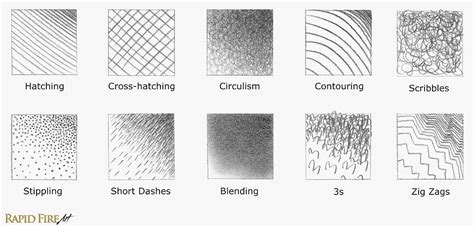 Pencil Shading Techniques Intro