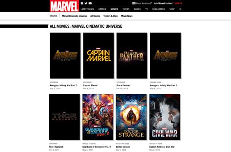 7 key typographic trends in Marvel movie logos | Creative Bloq