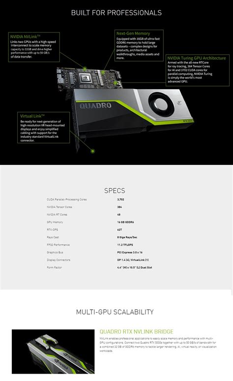 Leadtek NVIDIA Quadro RTX 5000 16GB Video Card - Quadro RTX5000 | Mwave