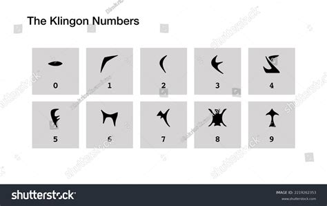 Klingon Language Characters Numbers Stock Illustration 2219262353 ...