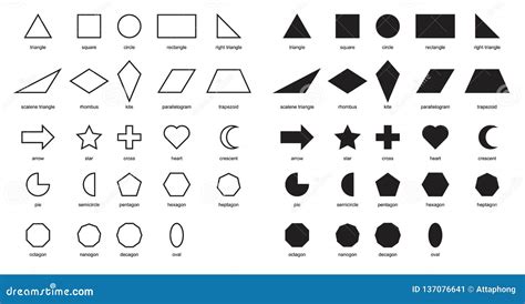 Basic 2d Shapes Chart